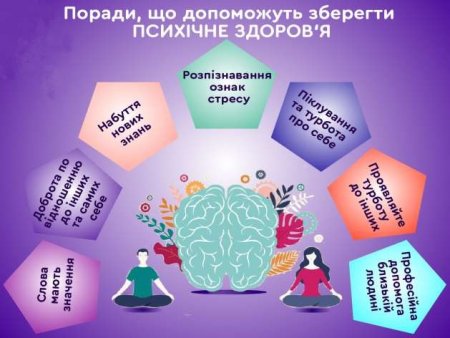 Як подбати про своє ментальне здоров’я?