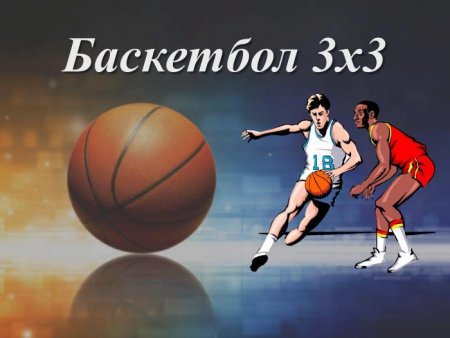 Змагання з баскетболу 3×3 серед  юнаків та дівчат