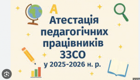 Атестація 2026 року