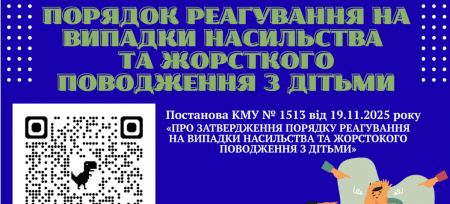 Про затвердження  Порядку реагування на випадки насильства та жорстокого поводження з дітьми