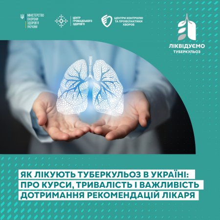 Що потрібно знати про туберкульоз!!!!